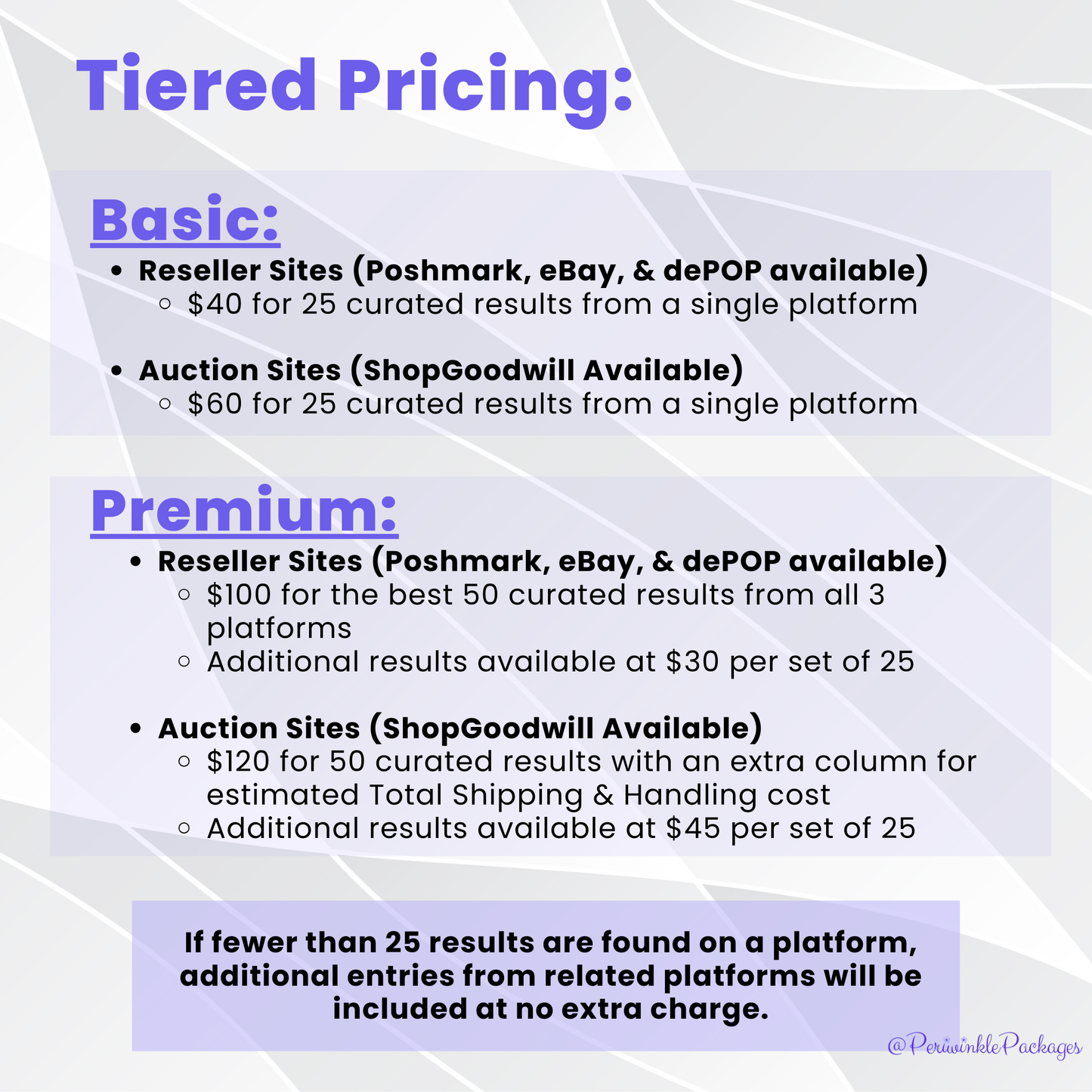 Advanced Search Filtering for Resale Databases