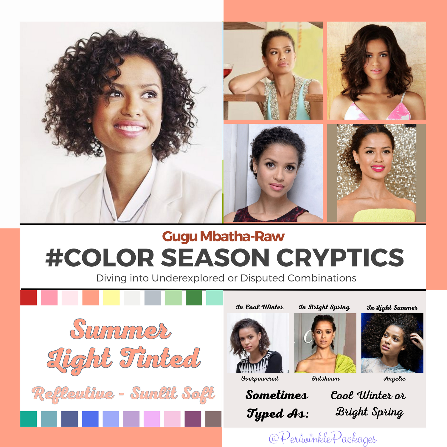 A collage of pictures of actress Gugu Mbatha-Raw and her color analysis elements, like value, intensity and hue.